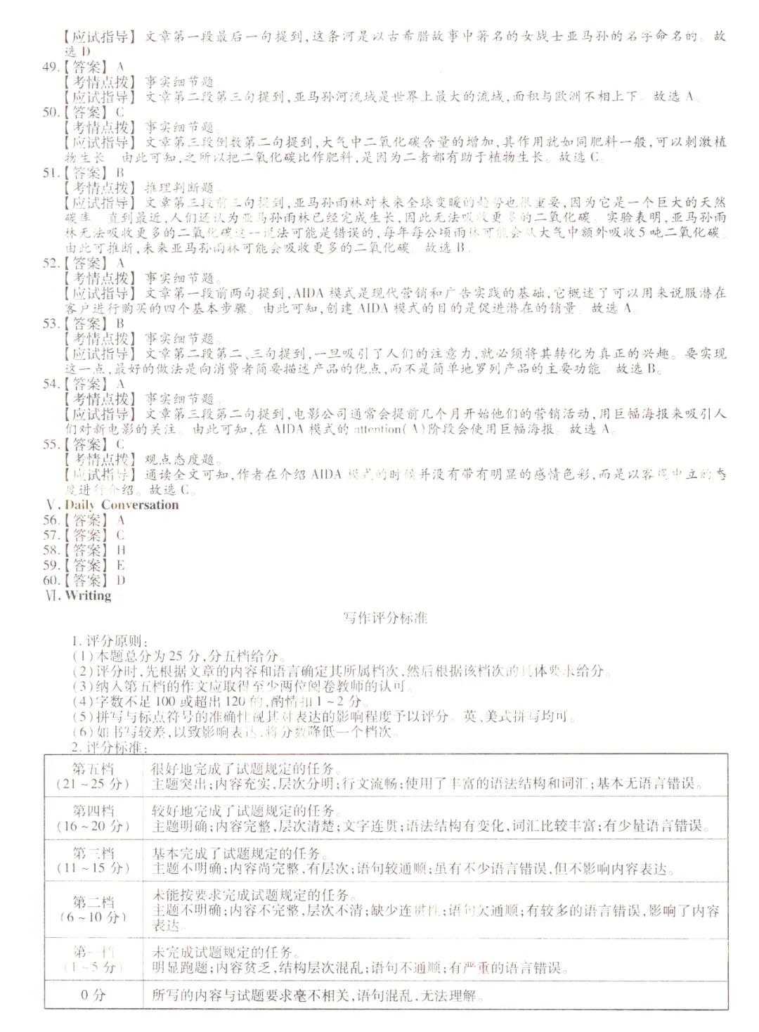 2022年重庆成人高考专升本英语考试真题及答案