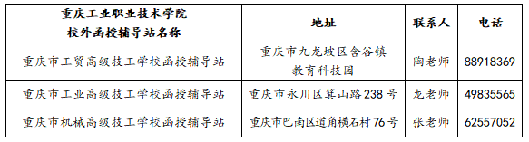 2024年重庆工业职业技术学院成人专科招生简章