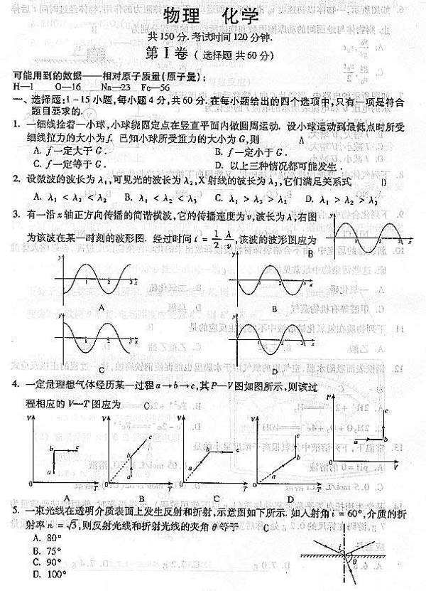 2004年成人高考物理化学试题及答案(高起点)