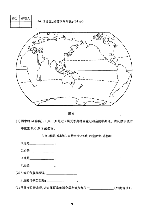 2005年成人高考地理历史试题及答案下(高起点)