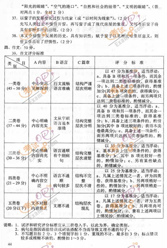 2011成人高考专升本《语文》试题及答案